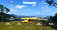 Microsoft Flight Simulator 2024 game artwork